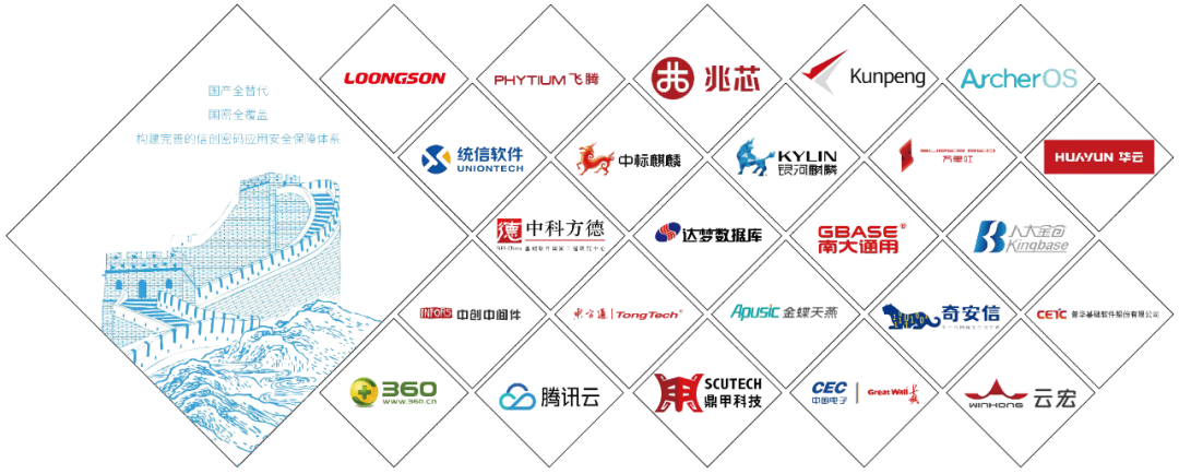 必一 B-SPORTS信息