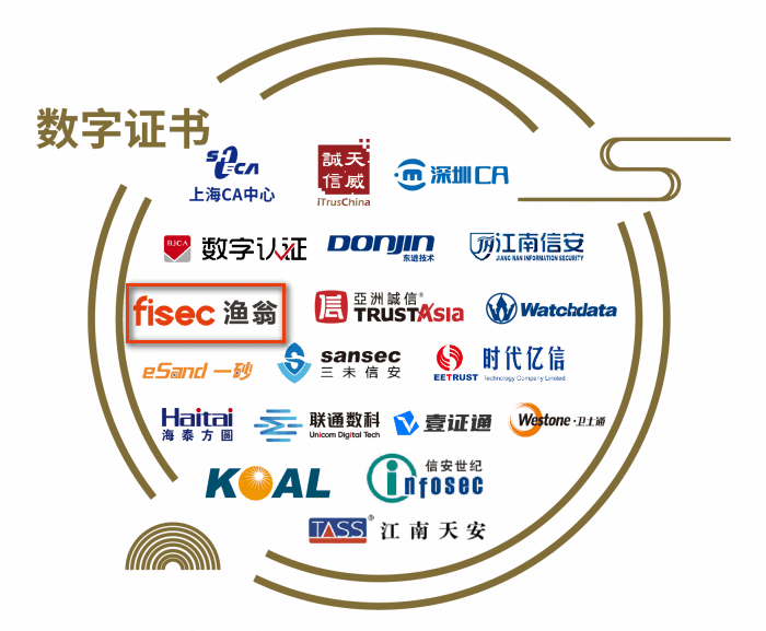 其他物联网安全